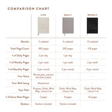 A Good Life Planner (3-months Undated Planner)